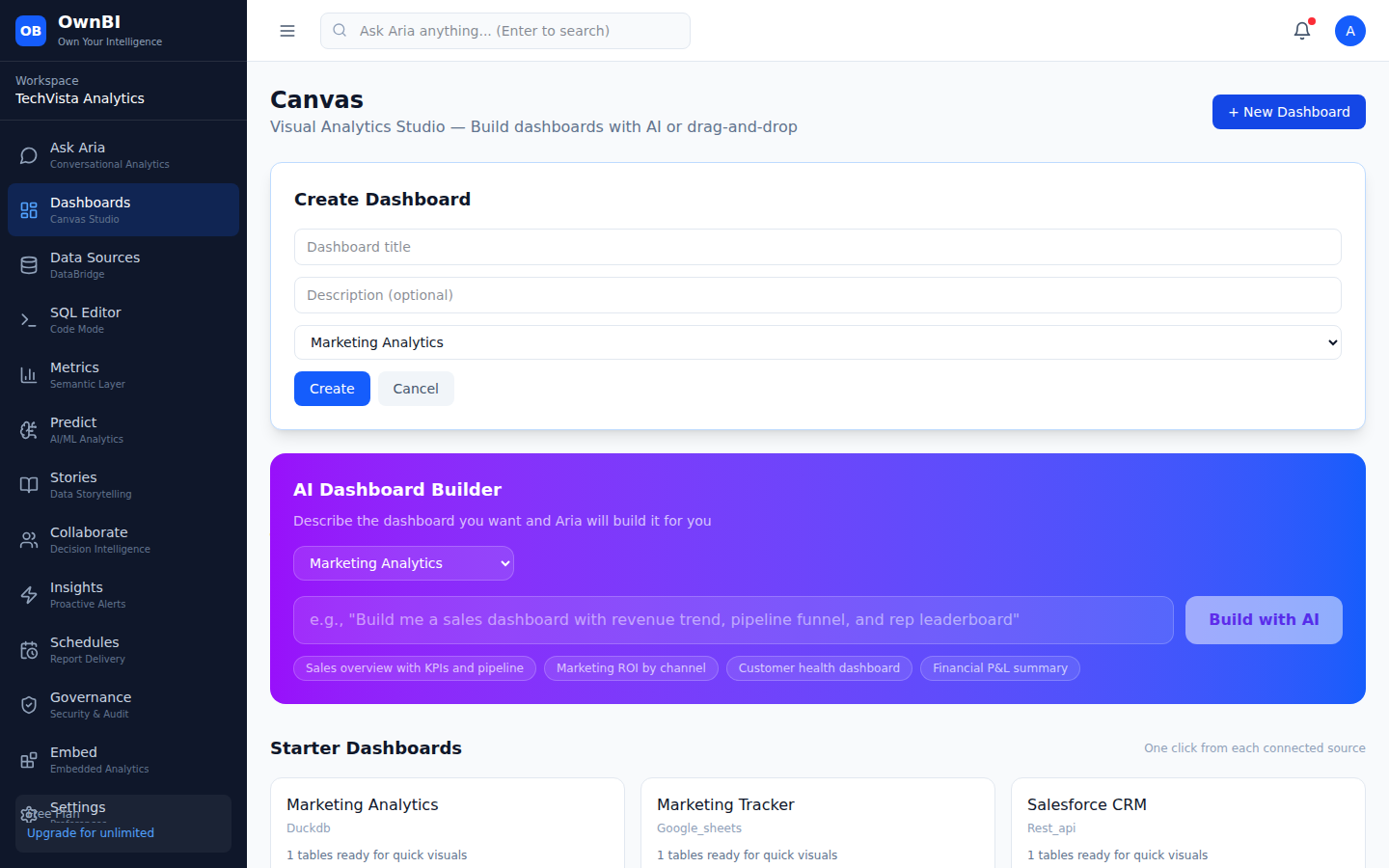 The AI Dashboard Builder: describe a dashboard in plain English and the agent builds it — the create-dashboard task in action.