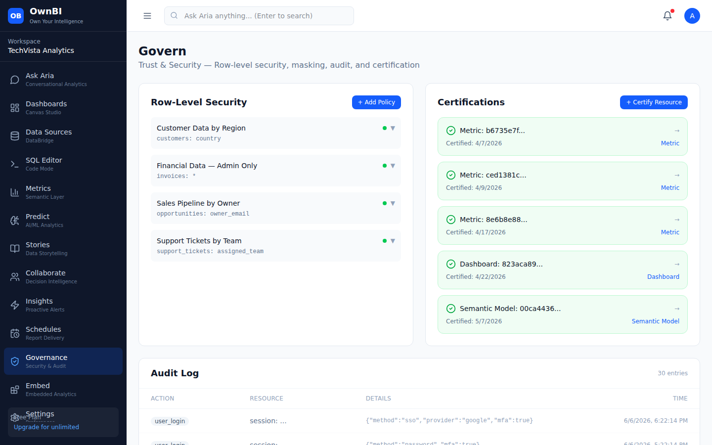 Governance → Audit Log: every agent action is recorded (action, resource, details, time) so you can confirm what ran.