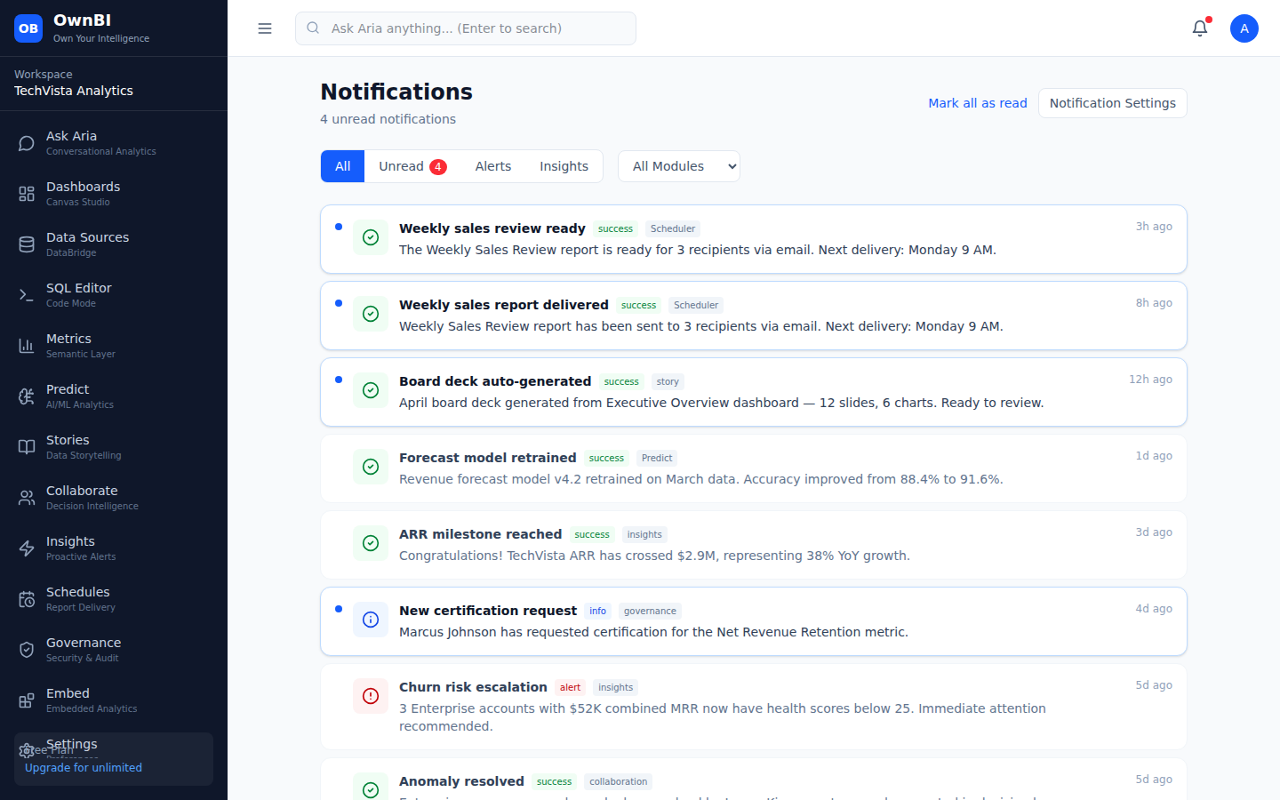 The Notifications center listing workspace alerts.